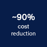 reduce cost of PTC by 90 percent